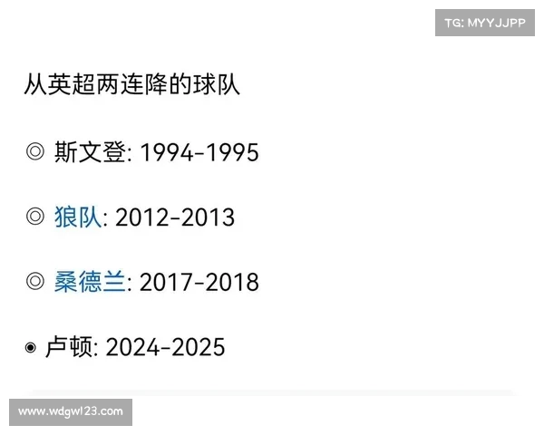 英超盘路分析:揭示热门球队的赛季走势与投注策略 英超盘路分析:揭示热门球队的赛季走势与投注策略