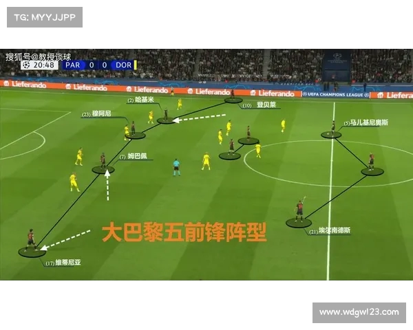 法甲赛场边路突破技巧与战术分析探索 法甲赛场边路突破技巧与战术分析探索